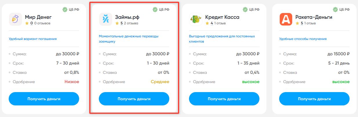 Займы под залог в ломбардах: выгодные условия и быстрое получение - 4